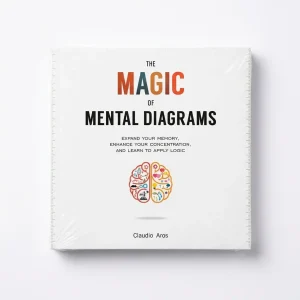 the magic of mental diagrams sri lanka